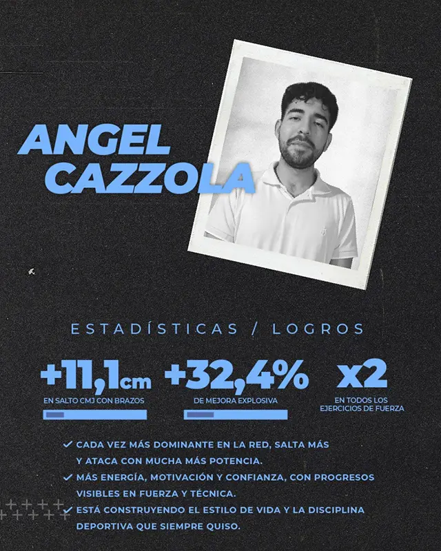 angel-cazzola.webp