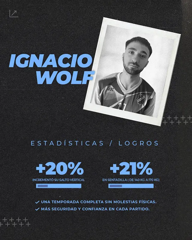 ignacio-wolf.webp