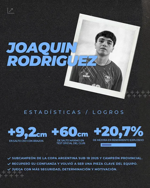joaquin-rodriguez.webp