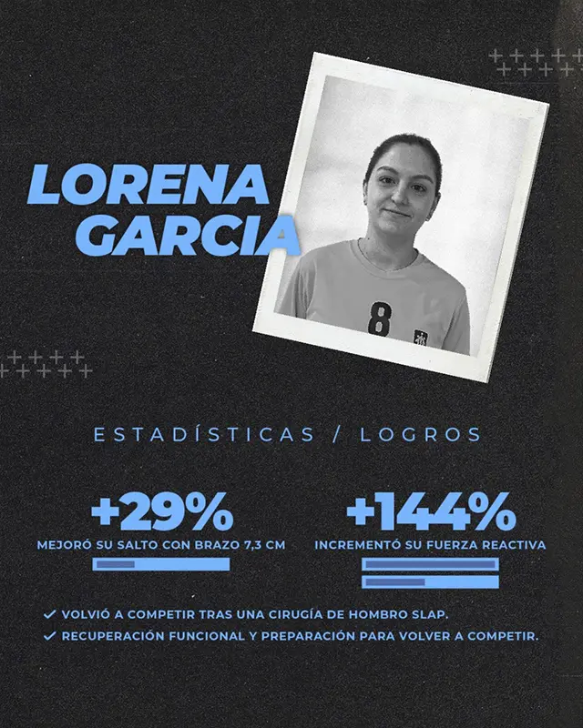 lorena-garcia.webp