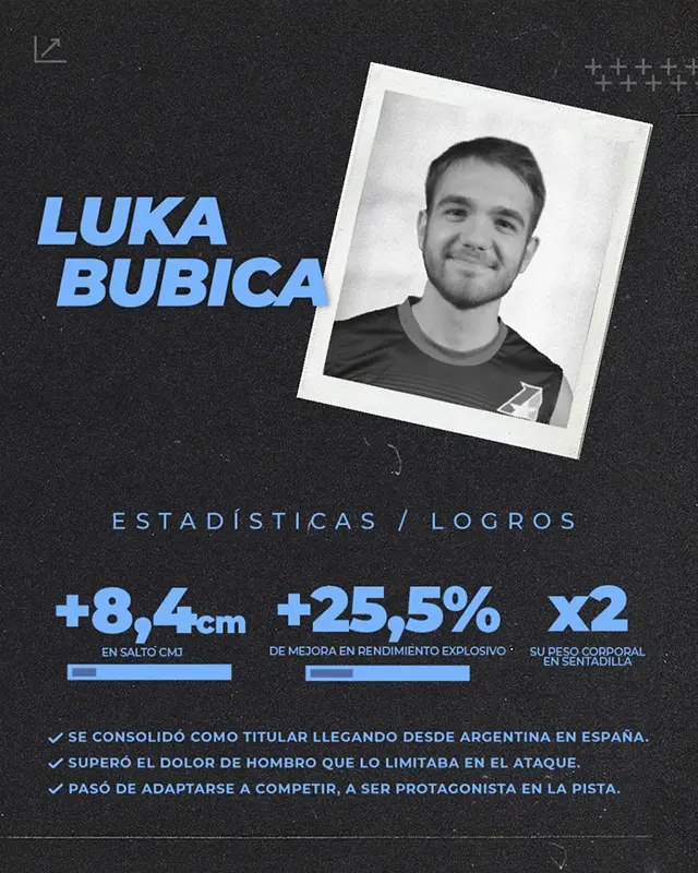 luka-bubica.webp