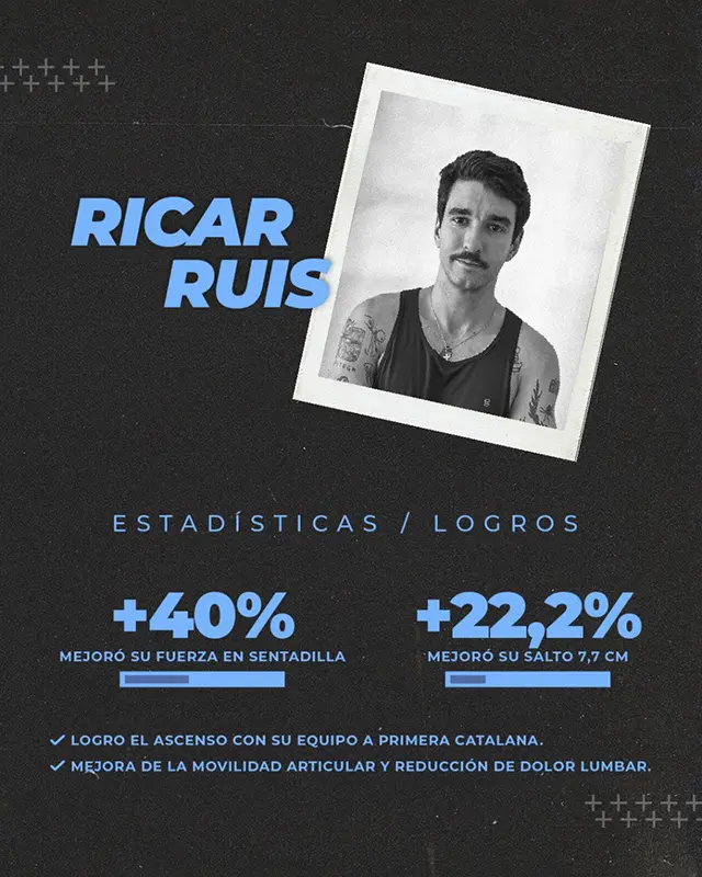 ricar-ruis.webp
